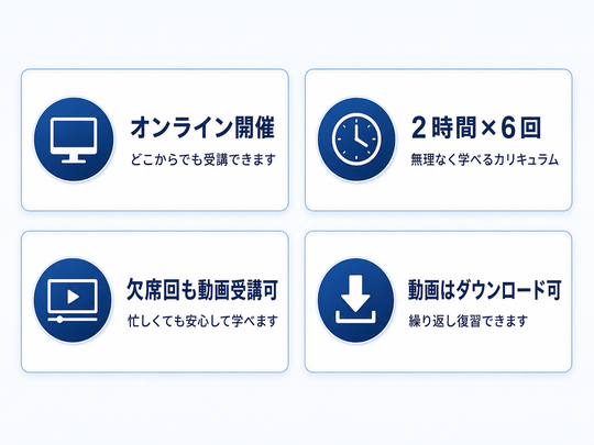 オンラインで人生を変える学び｜実践コミュニケーション講座
